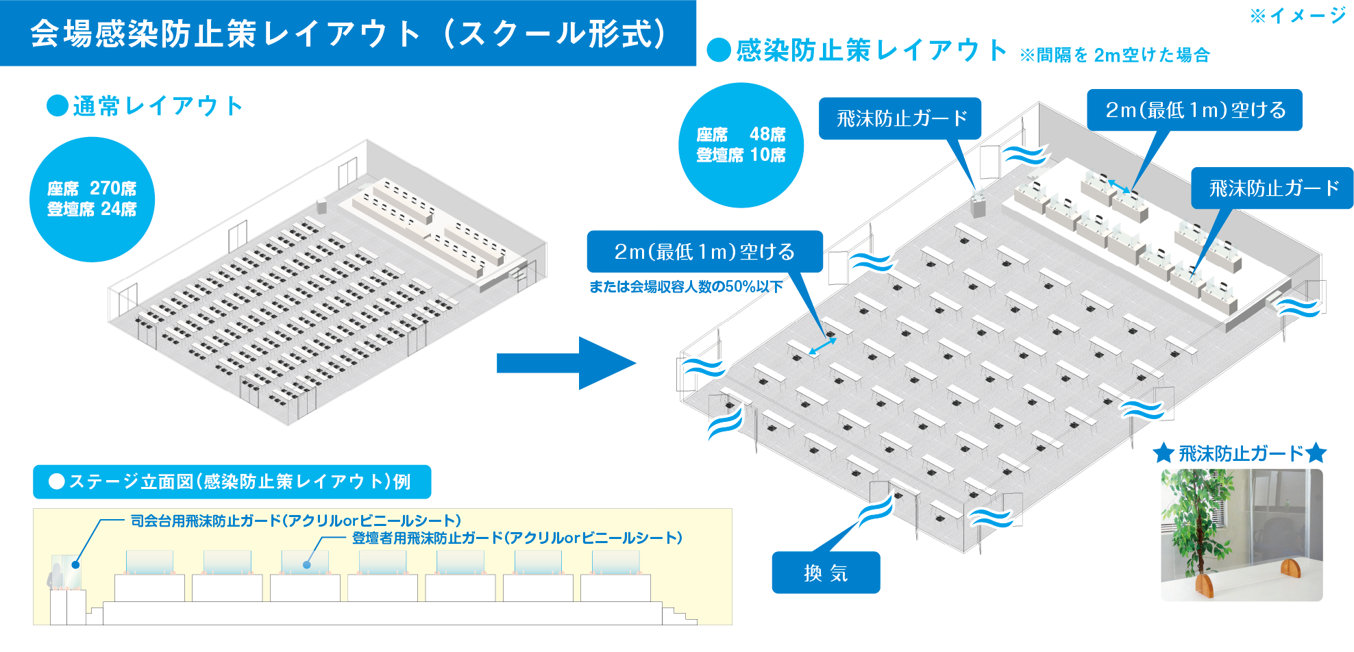 guideline_33