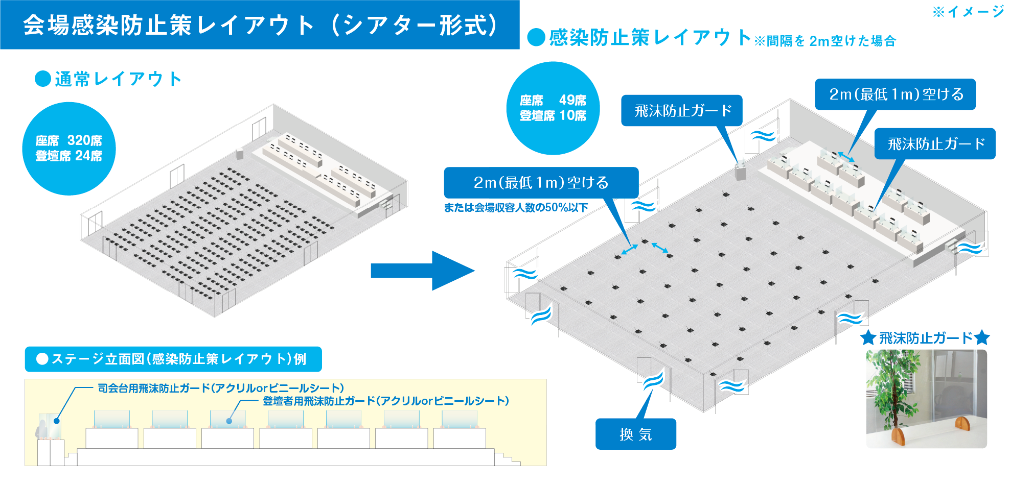 guideline_34