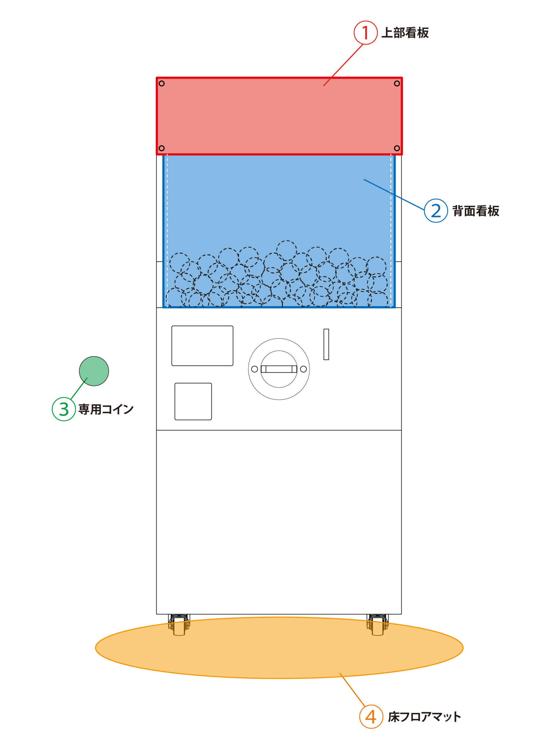 装飾可能箇所
